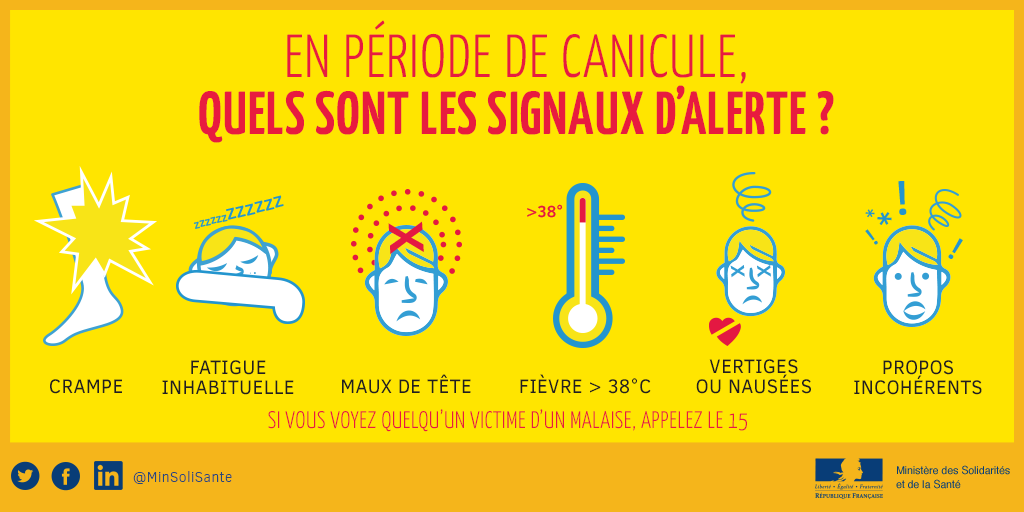 alerte canicule